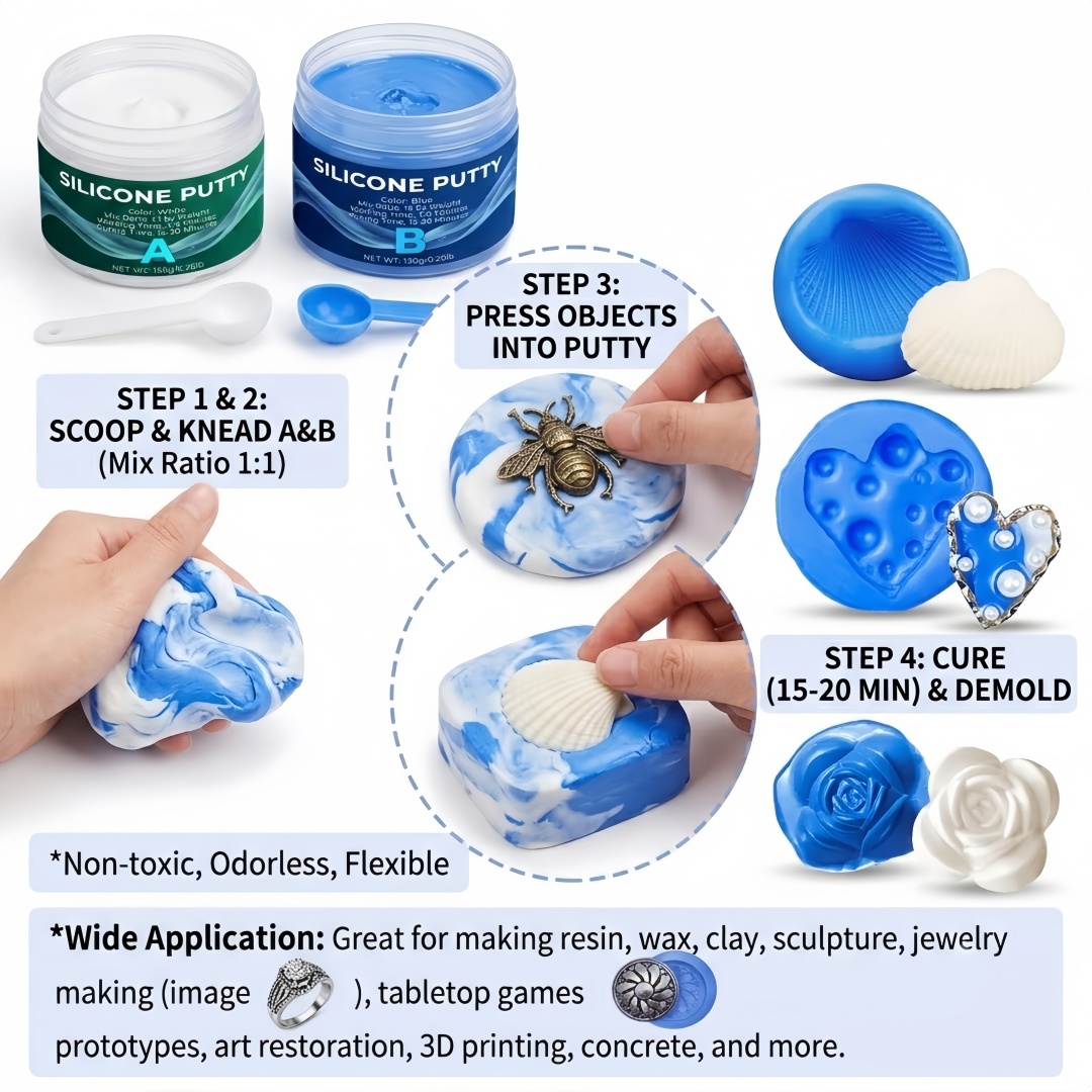 Silicone Putty Mold Making Sup - огляд і ціна Soap Making Guide For Beginners