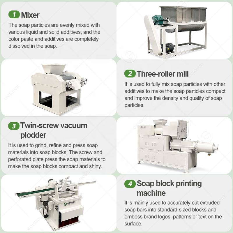 Commercial Small Hand Full Aut - огляд і ціна Soap Making Machine For Sale